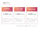 構成からデザインまで｜伝わる資料を作成します 伝わるだけで終わらない、成果につながる資料を作ります イメージ2