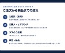 店頭のPOPと値札をそろえて作ります 印刷して使えるデータ／品名と価格は差し替えできます イメージ3