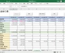 エクセルで資金繰り表を自動作成できます 面倒な資金管理を簡単に実現し経営に安心をお届けします イメージ2