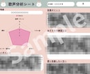あなた専用の歌声分析シートを作成します 【自分の声の長所・改善点が知りたい方へ】 イメージ2