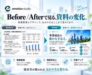 伝わる！パワーポイントをトータルサポートします 【オーダーメイド】原稿・構成・デザイン・音声実演まで！ イメージ2