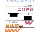 中学校の音楽学期末テスト対策を指導します 音楽を専門に習ってない方も、やってみましょう！ イメージ3