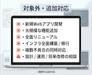 既存Webアプリの不具合修正します 原因調査から修正まで実務対応します イメージ4
