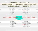 バイナリー反転分析最強ツールを提供します 初心者でも使える！シンプルながらあらゆる反転を読み取るツール イメージ7