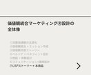 あなたの強みが揃ったUSPストーリーを作成します 価値観統合マーケティング設計《全7ステップ》その⑦ イメージ2