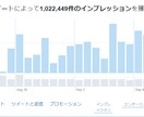 16個のアカウントで5.1万人に宣伝・拡散します YouTube動画、販売サイト、ココナラの販売ページの宣伝 イメージ3