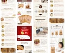 モニター割★売れるコツも！楽天の商品画像制作します 出店はじめての方も○ランキング受賞・実績多数の制作会社で安心 イメージ10
