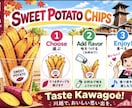 飲食店・観光地向けの案内を図解で作成しますます 「これ、おすすめ！」を外国のお客様にも伝えたい。 イメージ3