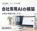 御社の資料を理解する会社専用AIを構築します 社内マニュアル・PDFを参照して答える専用AI イメージ1