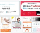 リード獲得につながるホワイトペーパー制作代行します 累計制作本数500本以上！企画構成からデザインまでおまかせ！ イメージ2