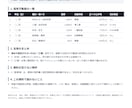 オーナー会社の不動産を公的データで棚卸しします 保有不動産の一覧に、近くの公示地と成約価格を添えて イメージ2