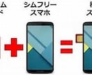 格安SIMについての10記事提供します 格安SIM・格安スマホ・文字数：1記事ー約1500文字前後 イメージ1