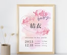 データ納品|オリジナル命名書オーダー承ります 大切なお子さまの誕生記念に!記念撮影や壁飾り、SNS用にも! イメージ2