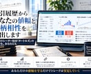 取引履歴からあなたの適正値幅と銘柄相性を算出します 伝説のトレーダー集団「タートルズ」の考え方をあなたの取引にも イメージ1