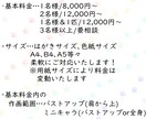 意味を込めた唯一無二のアート似顔絵を制作します ガラスペン×幾何学模様で想いを形に！大切な人への特別な一枚 イメージ4