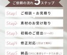 動画編集｜SNS向けに世界観を整えます 伝わる構成と見やすさにこだわった編集を行います イメージ4
