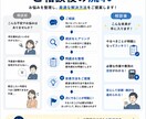 ホームページ・サイトについて何でも相談にのります テキストチャット・画面共有どちらでも対応 イメージ3