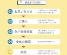WordPressでパッと目を惹くHP制作します 丁寧なヒアリングで魅力や想いが伝わるサイト作ります！ イメージ2