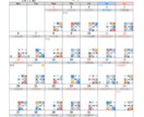 あなたの今年の吉方位旅行方位と運勢を伝えます あなたの吉方位で吉貯金⭐︎積み立ててラッキー体質になろう イメージ9