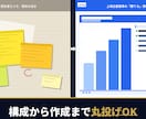 営業提案書・経営会議資料の構成・作成を代行します 【法人向け】曖昧な思考を構造化し、勝てるビジネス資料へ イメージ3