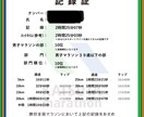 サブ2.5ランナーがマラソンのお手伝いをします 記録向上~完走目標の方まで幅広くお手伝いさせていただきます イメージ2