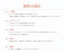 LINE公式リッチメッセージ画像制作します タップしたくなるヘッダー、リッチメッセージなど制作します！ イメージ2