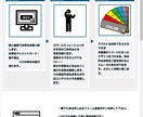 ペライチ（ＣＤＮ）でランディングページの制作します 集客や売上ＵＰなど成果の出すLPをお作り致します イメージ5