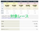競馬少額WIN5投資！少額点数で的中方法を教えます 血統、展開、馬場傾向、持ち時計の多方面から予想します イメージ7
