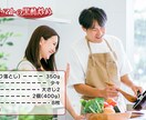 テレビクオリティの映像作ります フジテレビなどで活躍のデザイナー、エディターが制作 イメージ2