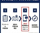 月額1.9万円で中国語コーチングします 【日中ネイティブ対応】学習診断＋計画＋「毎日」学習に伴走 イメージ3