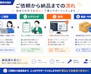 料金シミュレーター・見積フォームを制作します 自動計算・割引・オプション料金にも対応 イメージ4