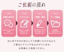 3名様限定★女性に刺さるバナー作成します クリック率UPを狙う“反応される”WEB画像制作します イメージ2