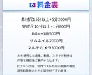 フルテロップ動画編集を承ります 高クオリティな動画を作ります！ショートもOK イメージ2