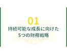 あなただけのプレゼン資料を作成します 今風デザイン～お堅目のデザインまで、日英両方で作成できます！ イメージ4