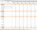 入出金・項目別集計のExcelファイルを作成します マネーフォワード ME(無料版)を家計簿代わりにしたい方へ イメージ2