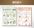 見やすく伝わる図解デザイン制作します あなたの想いをデザインで伝わるカタチに。 イメージ4