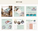7枚10000円！魅力伝わる商品画像制作します 楽天市場、amazonなどの商品画像はお任せください♩ イメージ5