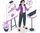 英語プレゼンのコーチングをします 授業での発表から学会発表、事業プレゼンなど幅広くお受けします イメージ1