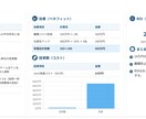 企業向け1on1導入相談・ヒアリングします 1on1に特化したコンサルタントがお話を伺います。 イメージ5