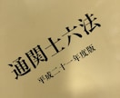 輸入商品の税番税率答えます 税額計算や特恵税率にも対応致します。 イメージ1