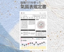 人生に迷うあなたへ★運命の氣質鑑定いたします ！氣質を知るだけで、人生が驚くほど楽になる！ イメージ2