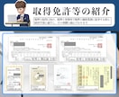 建築/建設業/一人親方の仕訳/記帳代行いたします 高難易度の建設業会計/インボイス/車両の取得・売却処理も対応 イメージ5