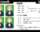 動画でちょこっと動かすイラストを描きます ゲーム実況や解説動画などのおともに イメージ3