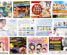 AI生成データの修正・仕上げをプロが対応します Google公式AIプロフェッショナル認定者が丁寧に仕上げ イメージ9