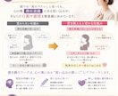潜在意識を整え抱え込みから変化を促します 原因に気づきその場で変化を体感できます イメージ2