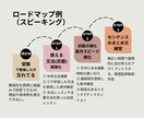 AIとアプリの弱点と限界を補う英語コーチングします AIツールの強み×科学的アプローチ×認定コーチのフルサポート イメージ4