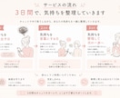 ぐちゃぐちゃな気持ちや悩みごとを一緒に整理します 3日間のチャット相談！悩みを見える化して次の一歩を考えます。 イメージ3