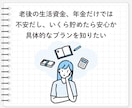 独立系FPがマイホーム購入のご相談お受けします 購入時の資金計画やセカンドオピニオンなどに イメージ4