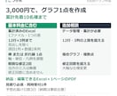集計済みデータをExcelグラフにします 棒・折れ線グラフで、比較や推移を見やすく イメージ3