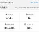 レギュラーランクでも月10万売れた方法を伝授します ココナラ販売)3ヶ月で月10万の売上を築いた方法を伝授 イメージ1
